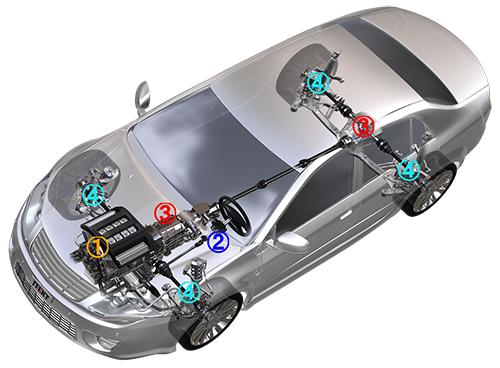 BeariThe main places in which bearings are used in a carng