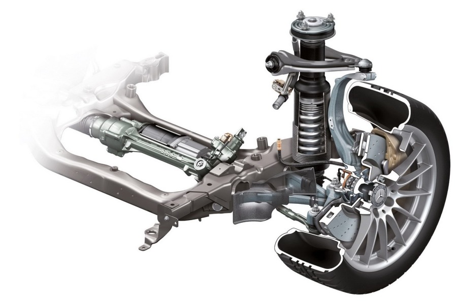 Wheel hub bearing location